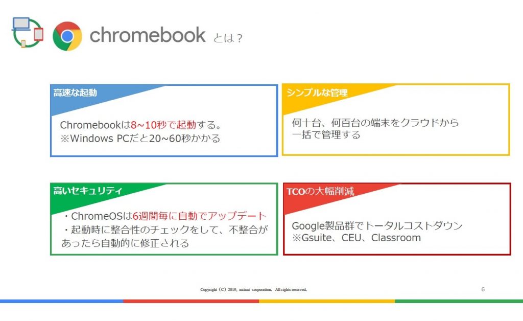 Chromebookの価格と推奨スペック。GIGAスクール構想において魅力的 ...